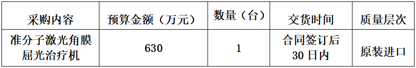 微信截图_20201023162627.png 微信截图_20201023162627.png