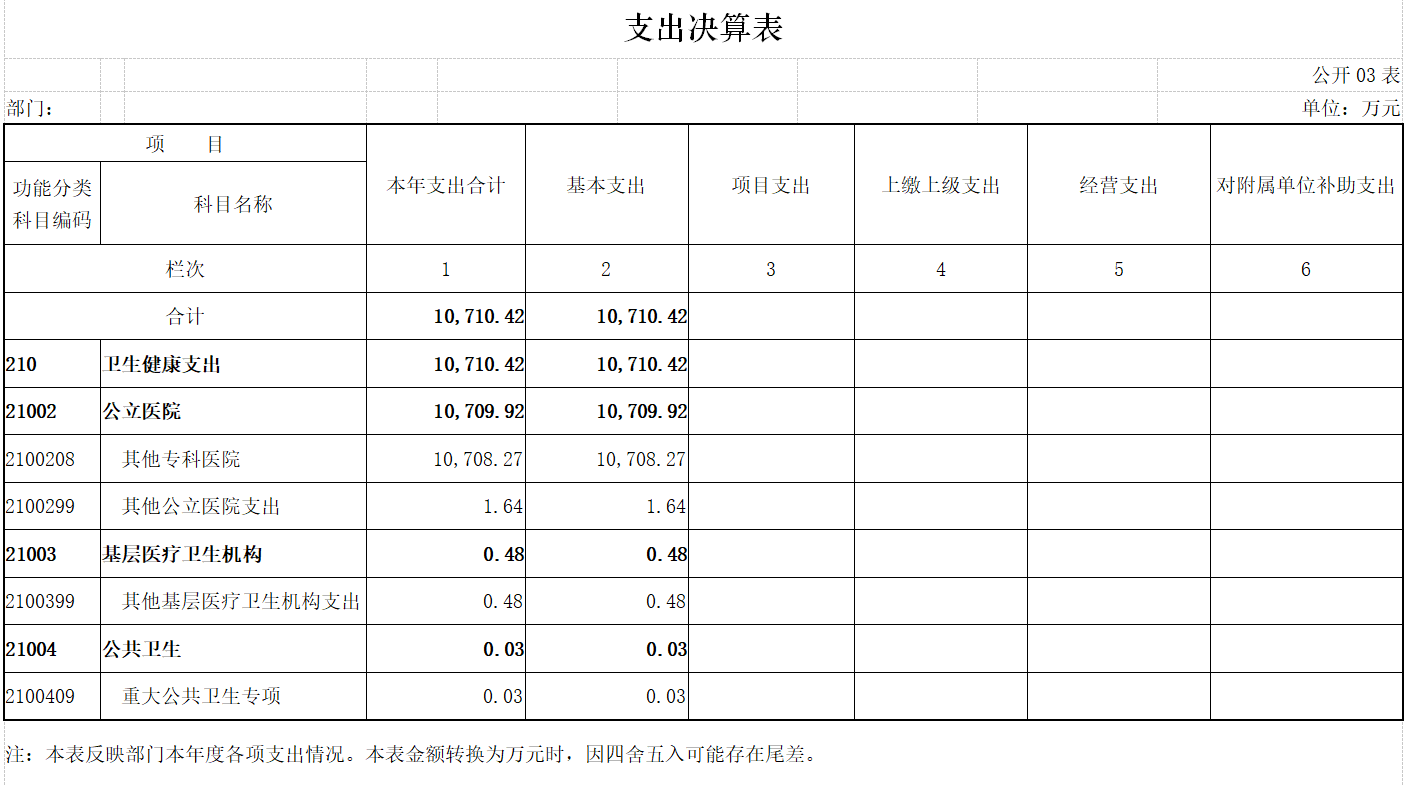 微信截图_20201217170125.png 微信截图_20201217170125.png