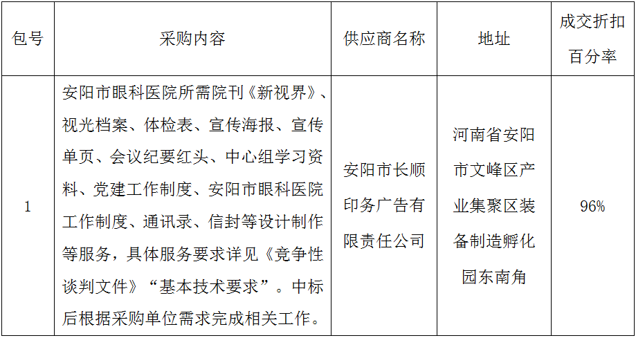 微信截图_20201217211907.png 微信截图_20201217211907.png