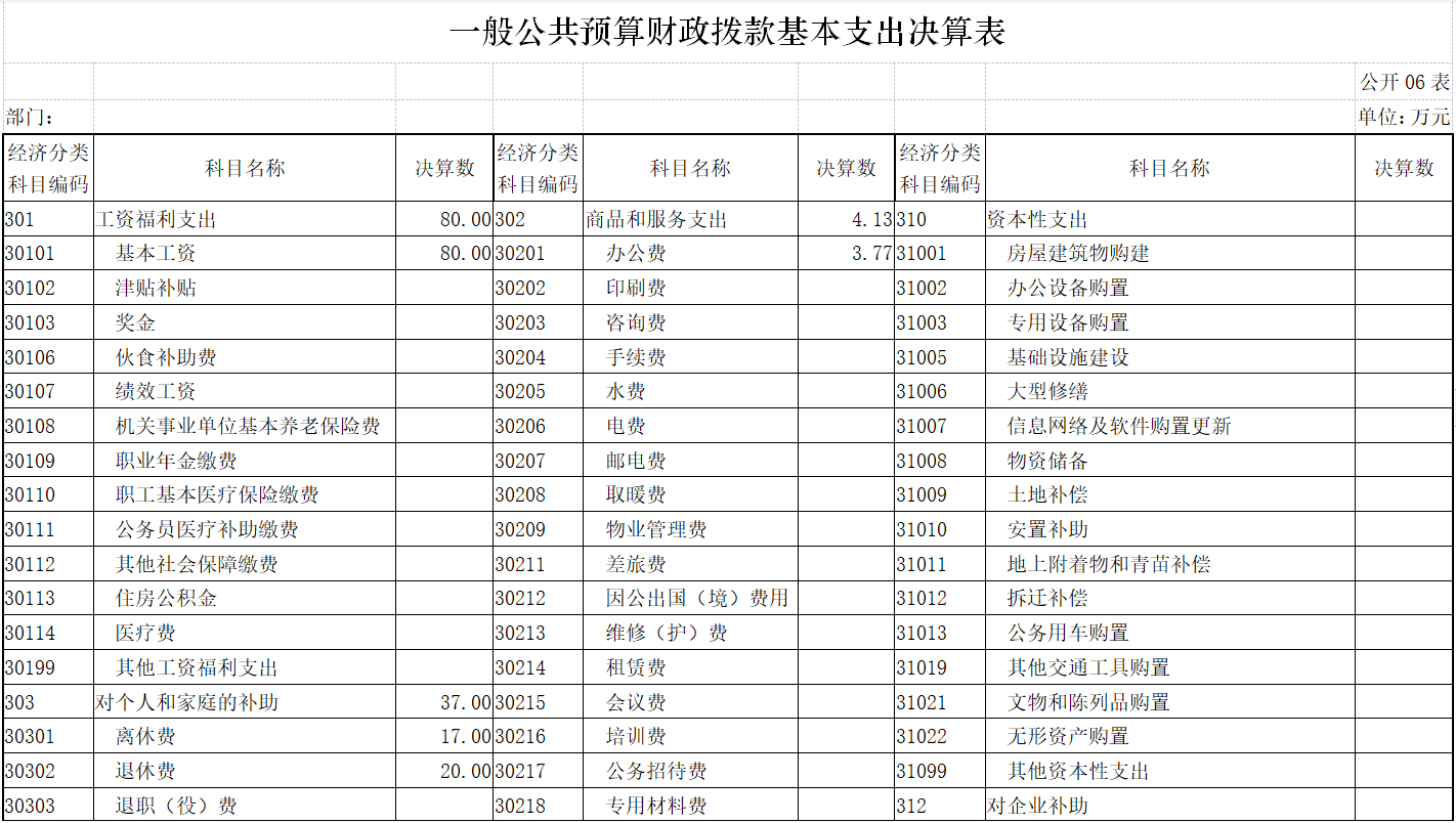 微信截图_20201217170125.png 微信截图_20201217170125.png