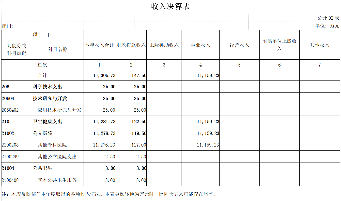微信截图_20201217170125.png 微信截图_20201217170125.png