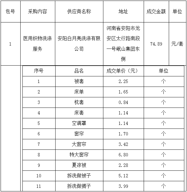 微信截图_20201217211907.png 微信截图_20201217211907.png