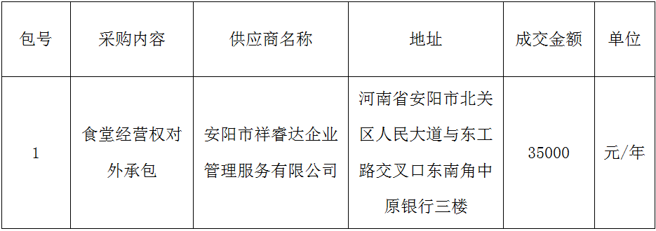 微信截图_20201222194442.png 微信截图_20201222194442.png