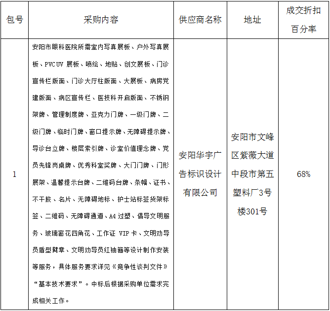 微信截图_20201217211907.png 微信截图_20201217211907.png