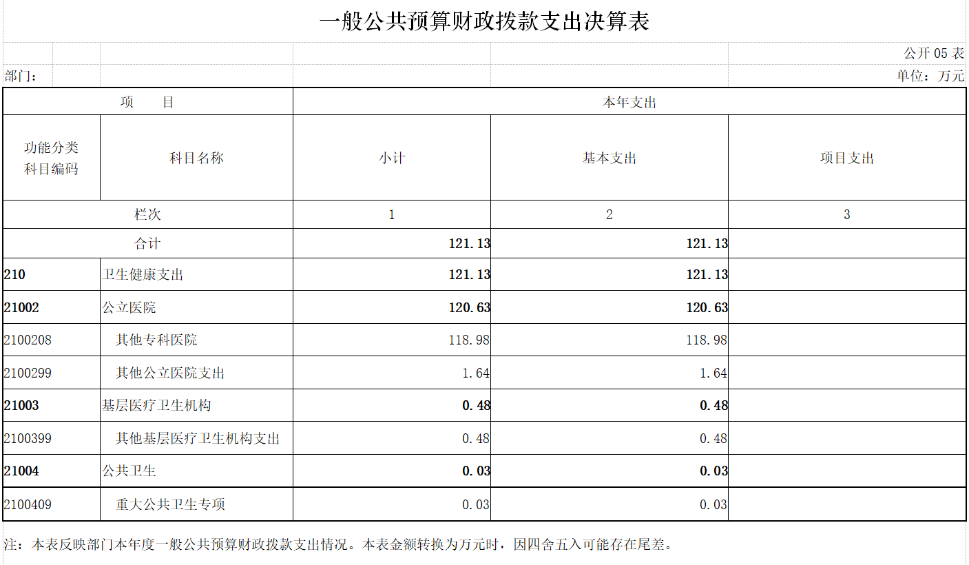 微信截图_20201217170125.png 微信截图_20201217170125.png