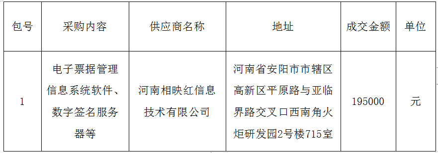 微信截图_20210127165442.png 微信截图_20210127165442.png