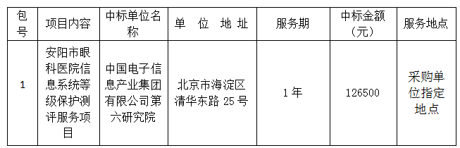 QQ截图20211229154932.png QQ截图20211229154932.png