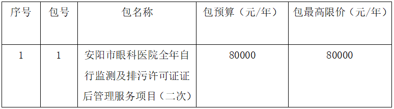 微信截图_20210311165825.png 微信截图_20210311165825.png