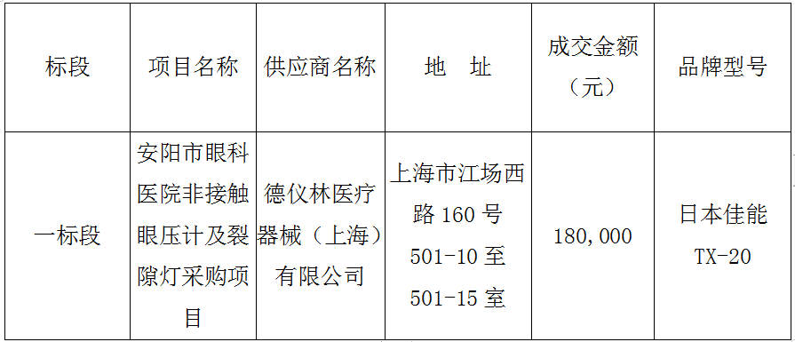 微信截图_20210525170557.png 微信截图_20210525170557.png