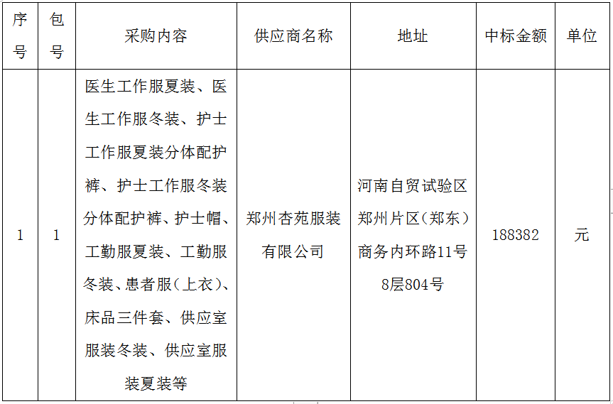 1620467722(1).png 1620467722(1).png