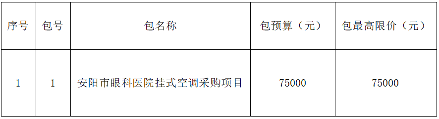 微信截图_20210524194937.png 微信截图_20210524194937.png