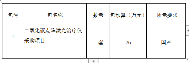 QQ截图20220104103039.png QQ截图20220104103039.png