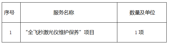 QQ截图20220106151903.png QQ截图20220106151903.png