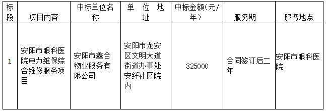 QQ截图20220707165941.png QQ截图20220707165941.png